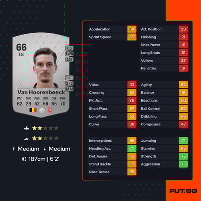 Alec Van Hoorenbeeck