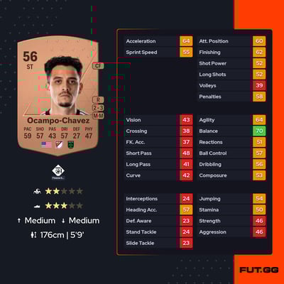 Alfonso Ocampo-Chavez