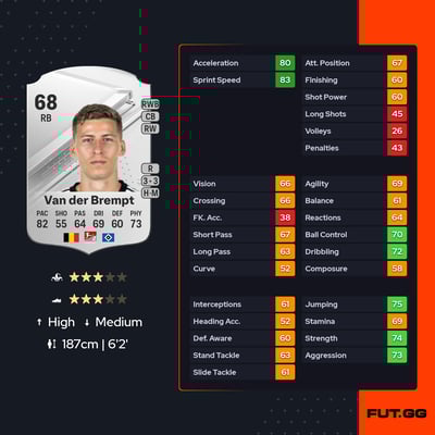 Ignace Van der Brempt