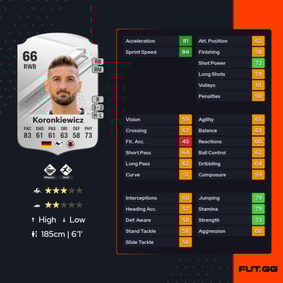 Patrick Koronkiewicz