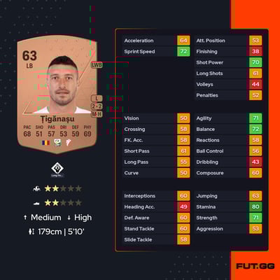 Alexandru Țigănașu