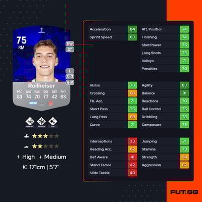 Benjamín Rollheiser