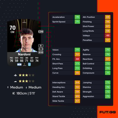 Juan Ignacio Nardoni