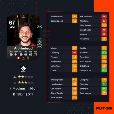 Jean-Pierre Archimbaud