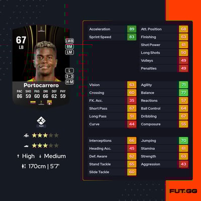 Segundo Portocarrero