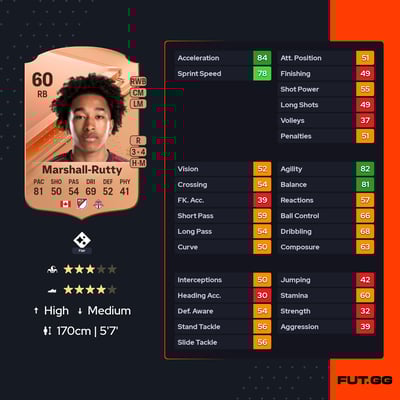 Jahkeele Marshall-Rutty