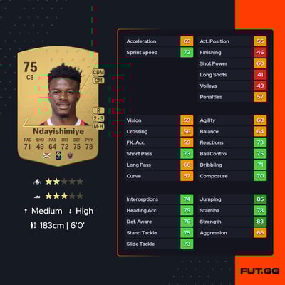 Youssouf Ndayishimiye