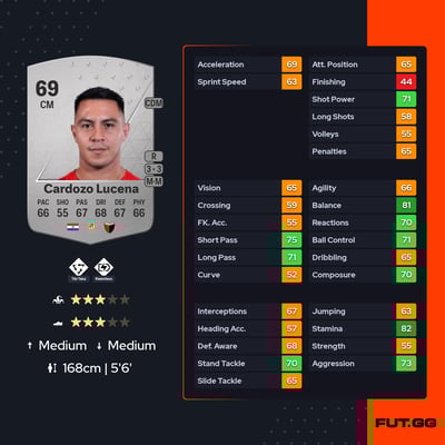 Ángel Cardozo Lucena