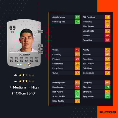 Raúl Alberto Lozano