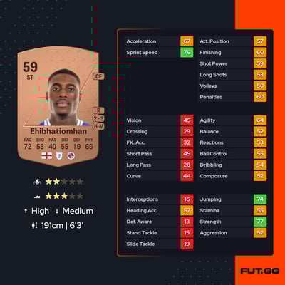 Kelvin Ehibhatiomhan