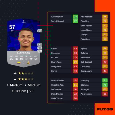 Juan David Carabalí