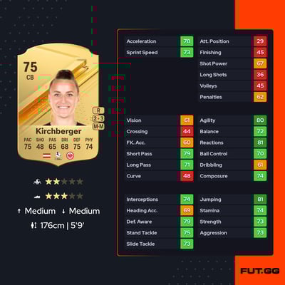 Virginia Kirchberger