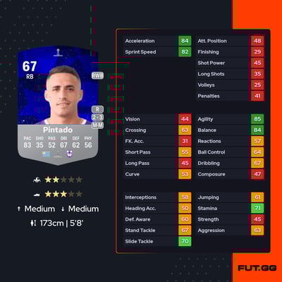 Juan de Dios Pintado