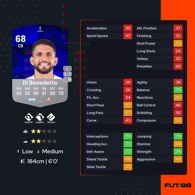 Matías Di Benedetto