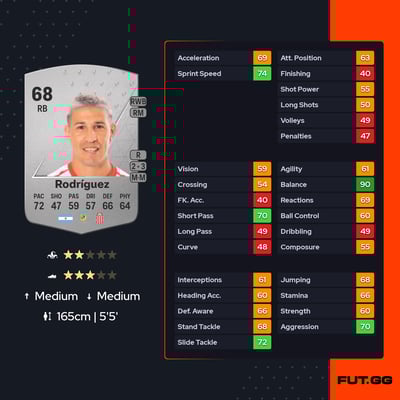 Maximiliano Rodríguez