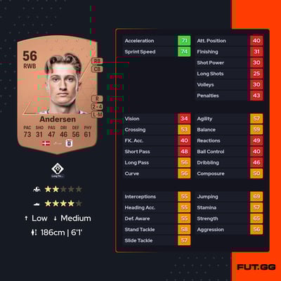 Jacob Florentin Andersen