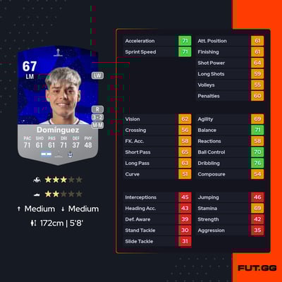 Benjamín Domínguez