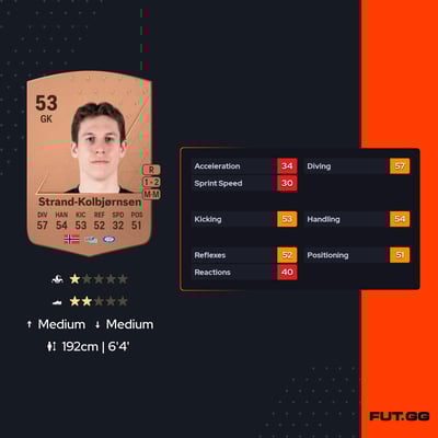 Storm Strand-Kolbjørnsen