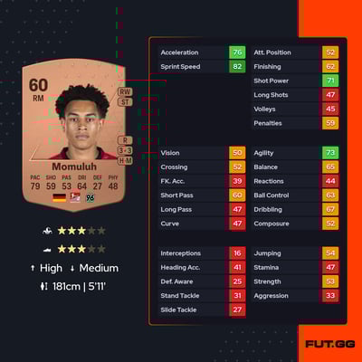 Thaddäus-Monju Momuluh