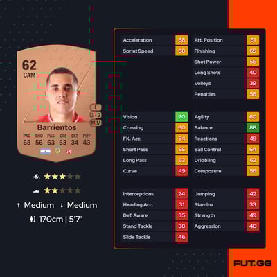 Nicolás Claudio Barrientos