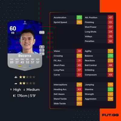 Miguel Ángel Becerra