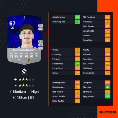 Santiago Homenchenko