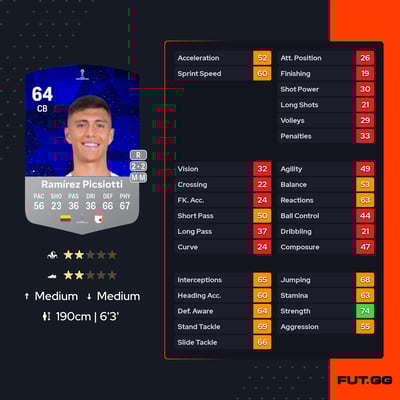 David Ramírez Picsiotti