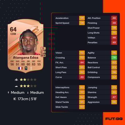 Valentin Atangana Edoa