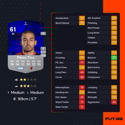 Jeremías Pérez Tica