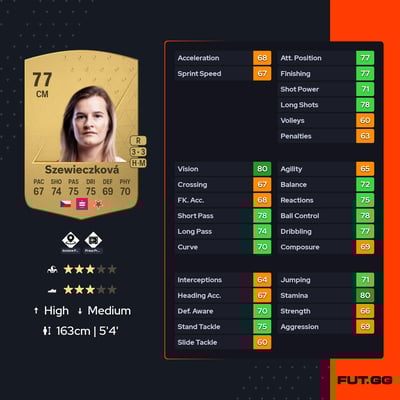 Tereza Szewieczková