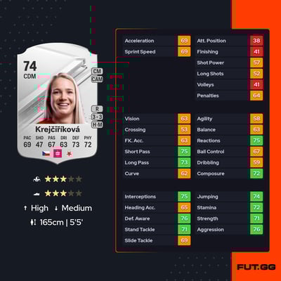 Tereza Krejčiříková