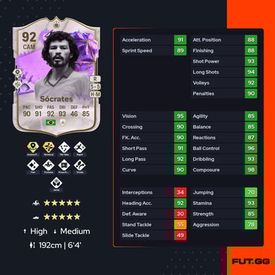 Sócrates