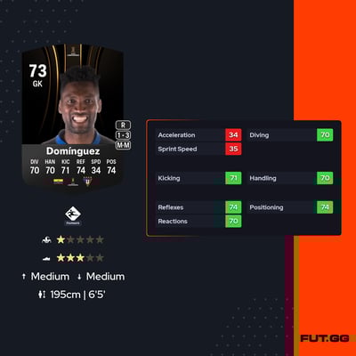 Alexander Domínguez