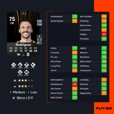 Sebastián Rodríguez