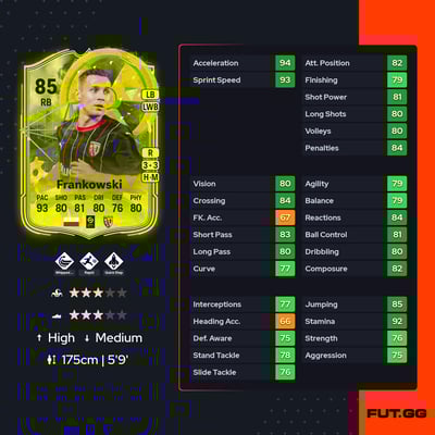 Przemysław Frankowski