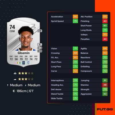 Jean-Philippe Gbamin