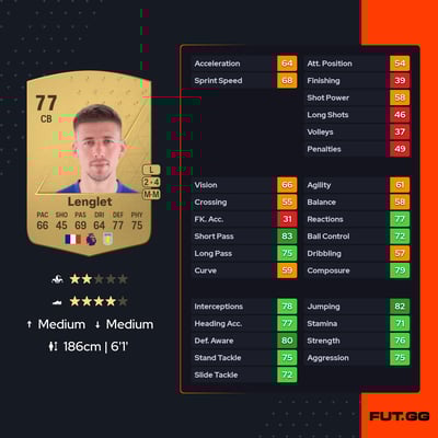 Clément Lenglet
