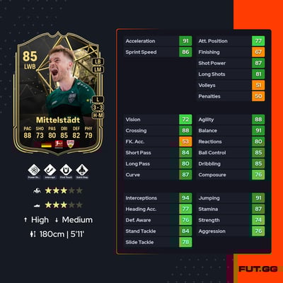 Maximilian Mittelstädt