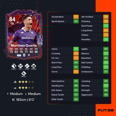 Lucas Martínez Quarta