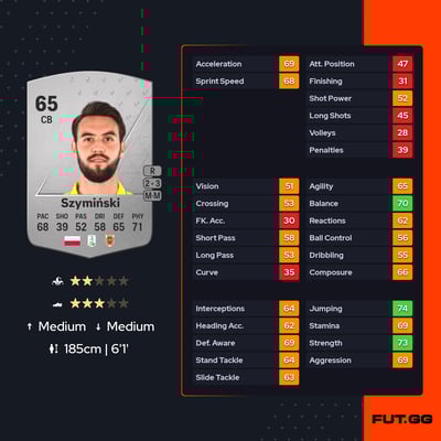 Przemysław Szymiński