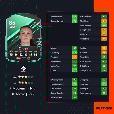 Ingrid Syrstad Engen