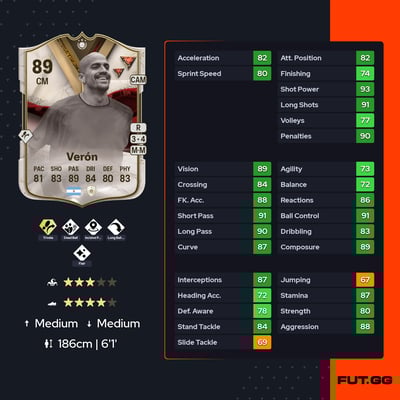 Juan Sebastián Verón