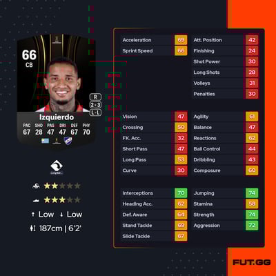 Juan Manuel Izquierdo