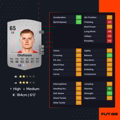 Davíð Kristján Ólafsson