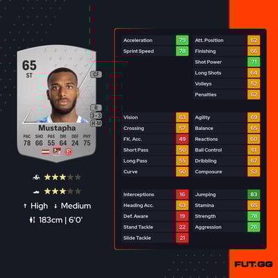 Marlon Suliman Mustapha