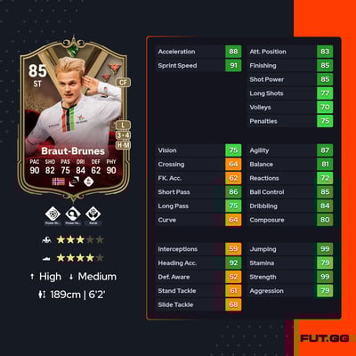 Jonatan Braut-Brunes