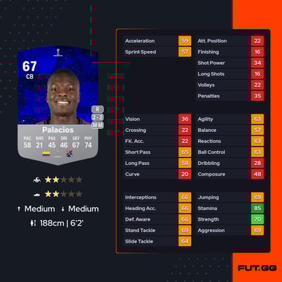 Jhon Alexander Palacios