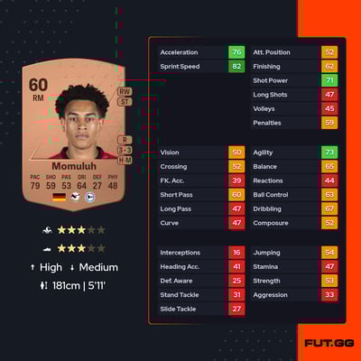 Thaddäus-Monju Momuluh