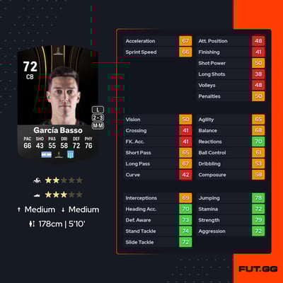 Agustín García Basso