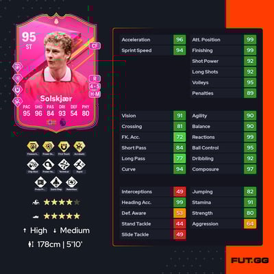 Ole Gunnar Solskjær